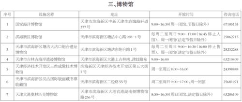 濱海新區主要文化場館開放時間與服務指南